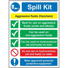 Aggressive Fluids (Hazchem) Sign RP - Fosse Liquitrol