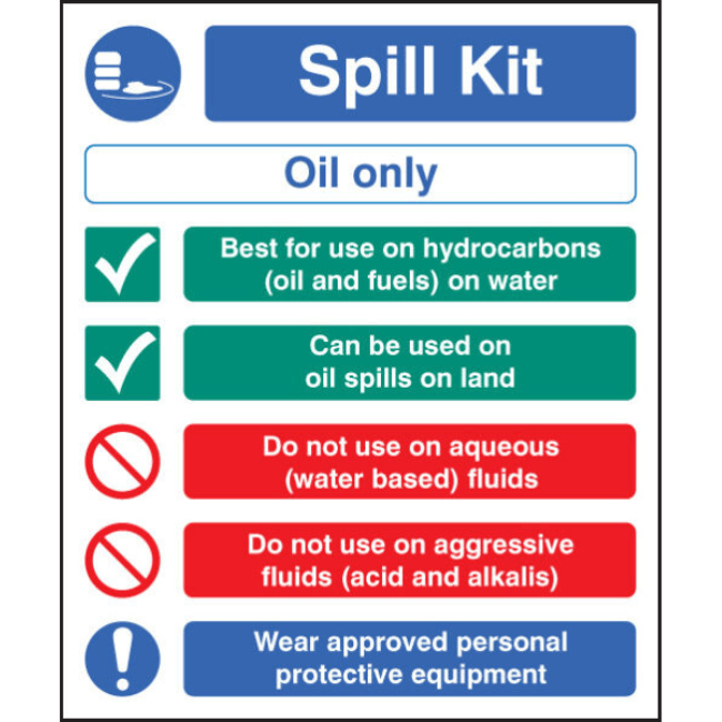 Oil Only Spill Kit Sign SAV - Fosse Liquitrol