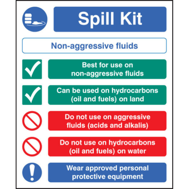 Non - Aggressive Fluids Sign SAV - Fosse Liquitrol