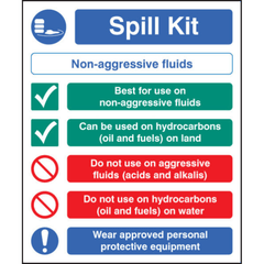 Non - Aggressive Fluids Sign SAV - Fosse Liquitrol