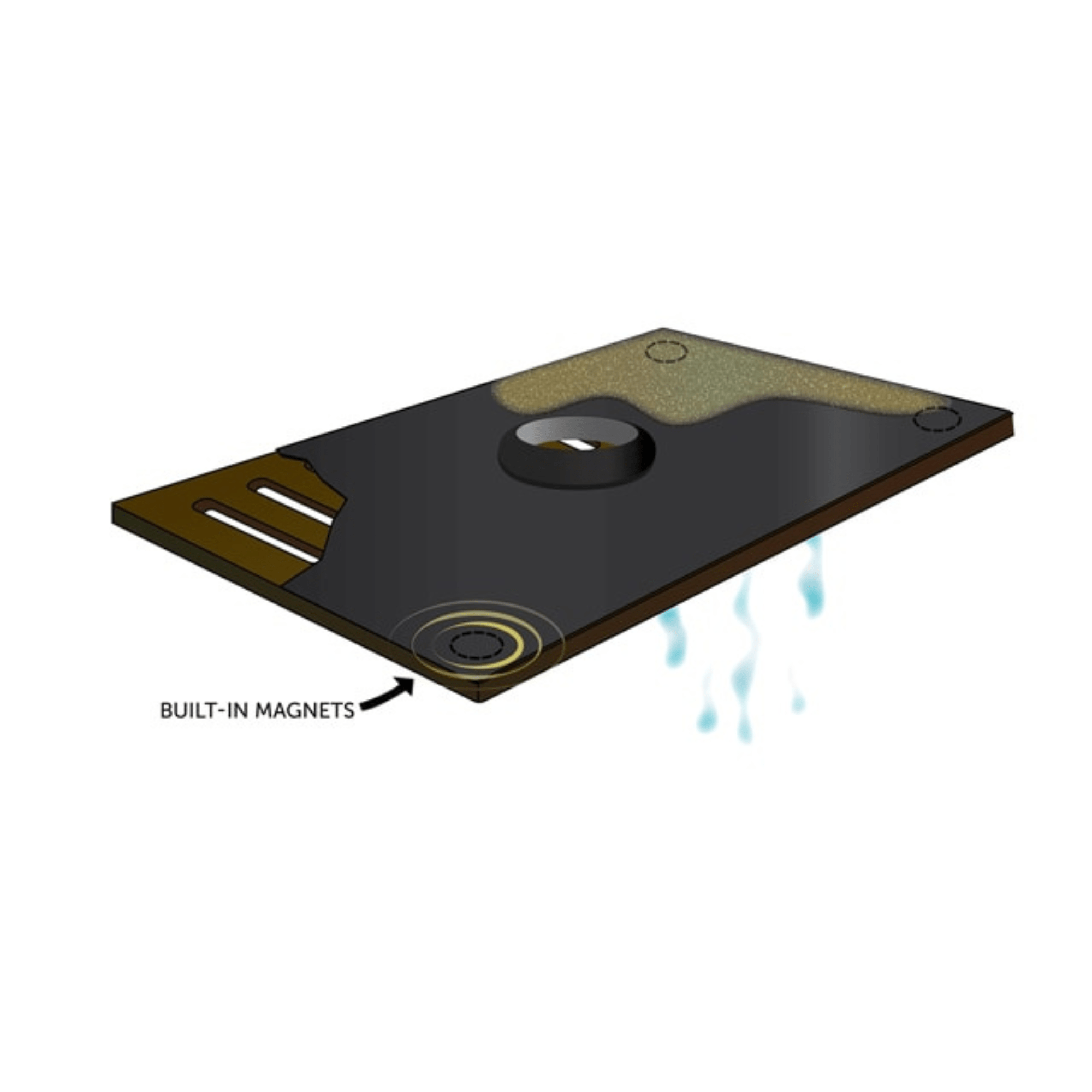 Ultra - Inlet Guard Plus® - Fosse Liquitrol